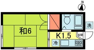 梅田荘【1階】の間取り