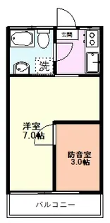 OGAWAコーポ【1階】の間取り
