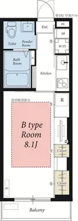 リブリ・ポンペルモ【2階】の間取り