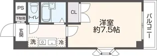 パレイースト小阪【2階】の間取り