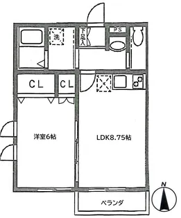 フタバハイムNo.six【1階】の間取り