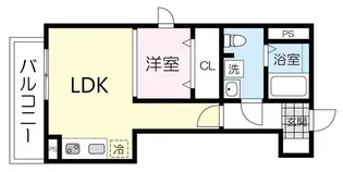 fiable A【3階】の間取り