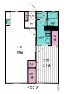寿コーポ【3階】の間取り