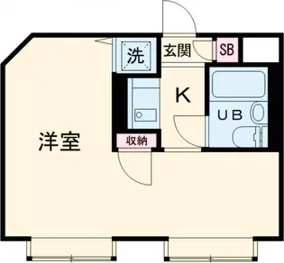 ペガサスマンション経堂【4階】の間取り
