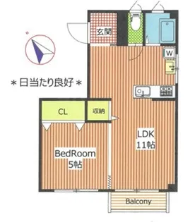 東京都世田谷区池尻2【マンション】の間取り