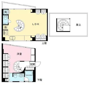 エスフォーエスビル【5階】の間取り