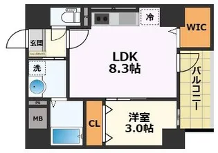ラ・フュンフ【2階】の間取り