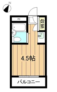 コア神明【2階】の間取り