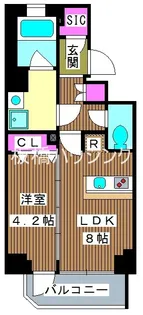AXAS練馬北町【2階】の間取り