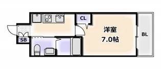 TOYOTOMI STAY PREMIUM 阿倍野天王寺(トヨトミステ【8階】の間取り