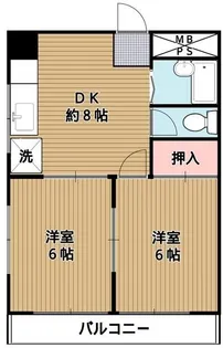 徳久ビル【2階】の間取り