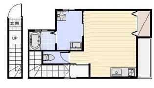 ルプゼ城北【2階】の間取り