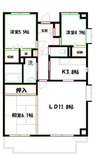 ネオアージュ三鷹【3階】の間取り