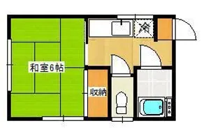 アネックス四季【2階】の間取り