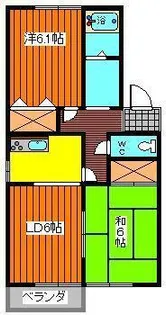 セジュールサニー【2階】の間取り