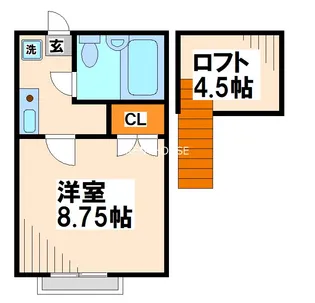 レガシー調布I 電気通信大学受験生事前予約可能物件【2階】の間取り