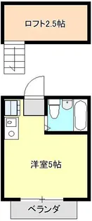 サンドリエ第2所沢【2階】の間取り