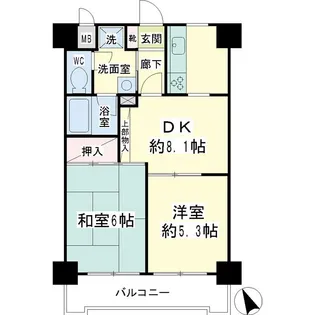 NICEアーバン鶴見中央II【5階】の間取り