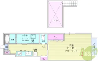 Manoir【1階】の間取り