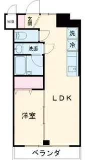 コスモリード大岡山【8階】の間取り