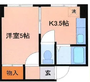 グローバル立町ビル【2階】の間取り