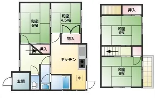 岡山県岡山市中区国富【一戸建】の間取り