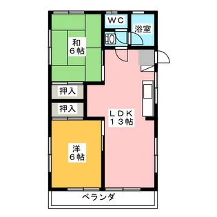 鈴木コーポ【1階】の間取り
