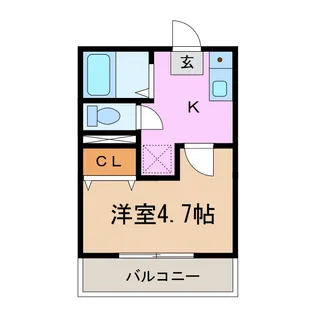ファミール伊藤A【2階】の間取り