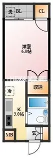 Apartment Grus 銭座【2階】の間取り