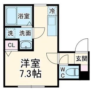 ブルースカイ溝の口【2階】の間取り
