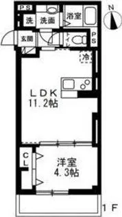 Fortuna【1階】の間取り