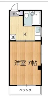 シンセリティ津田【3階】の間取り