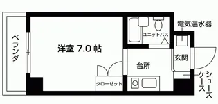Shan-Gri-La Diamond Building【5階】の間取り