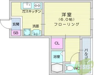第二大澤コーポ【3階】の間取り