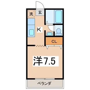 パナハイツ保坂B【1階】の間取り
