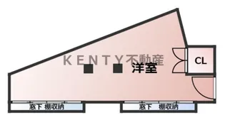 瀧口アパートIV【2階】の間取り