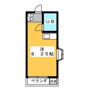 サンハイム【2階】の間取り