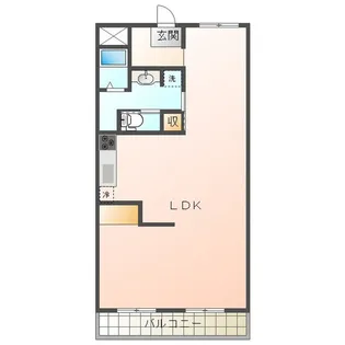 マンション光洋大池【1階】の間取り