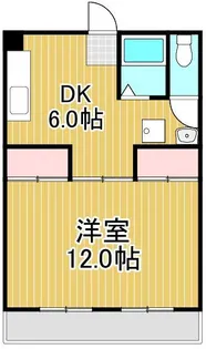 グランディーヌ【2階】の間取り