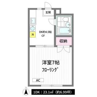 グリーンヒルズ【1階】の間取り