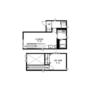 FolsClass三軒茶屋(フォルスクラス サンゲンチャヤ)の間取り