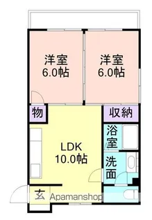 ネクサス太田【3階】の間取り