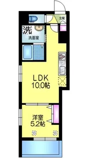 AVENIR 住吉【3階】の間取り