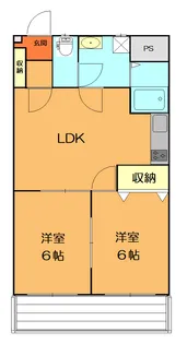 エミネンス本太【2階】の間取り