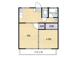 山惣栄町コーポ【1階】の間取り
