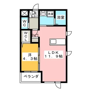 ベリーズ白金【3階】の間取り
