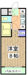 ウエストヴィラオイケ【5階】の間取り