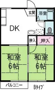 沼尻ハイツ【2階】の間取り