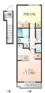 ヴィクトリー I【2階】の間取り