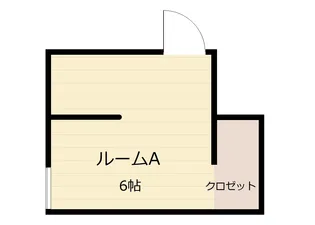 静岡県静岡市清水区中之郷2【一戸建】の間取り